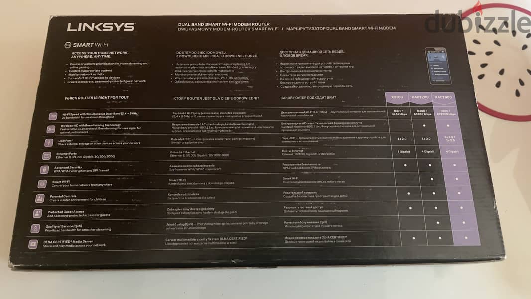 LINKSYS XAC1900 DUAL BAND SMART Wi Fi MODEM ROUTER with ADSL 7