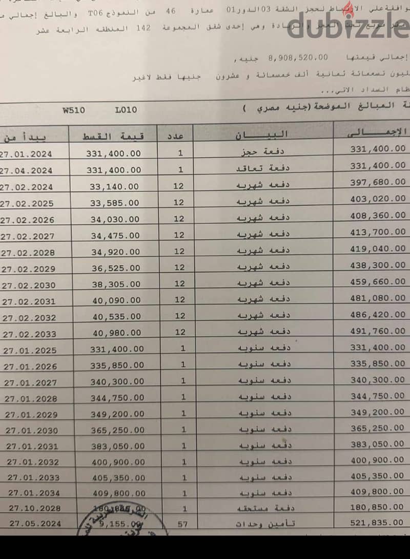 للبيع فى B14 شقة مساحة 140 متر بأميز فيو فى مدينتى "مجرى السيل " 3