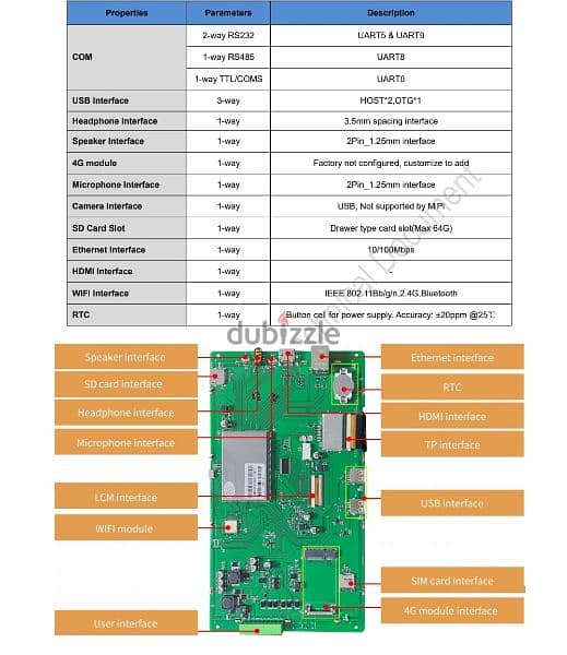 android lcd modul  للطلبةوالمصانع وبديل raspberry piتصلح لجميع الاغراض 1