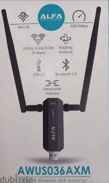 Alfa awus036nha and different types of Alfa and Wifistation 3