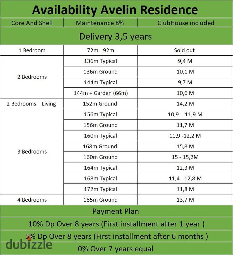 APARTMENT FOR SALE 168 SQ M NEXT TO MOUNTAIN VIEW 1.1 BESIDE GARDEN 8 , PARK VIEW UNIQE COMPOUND  PRIME LOCATION NEW CAIRO 2