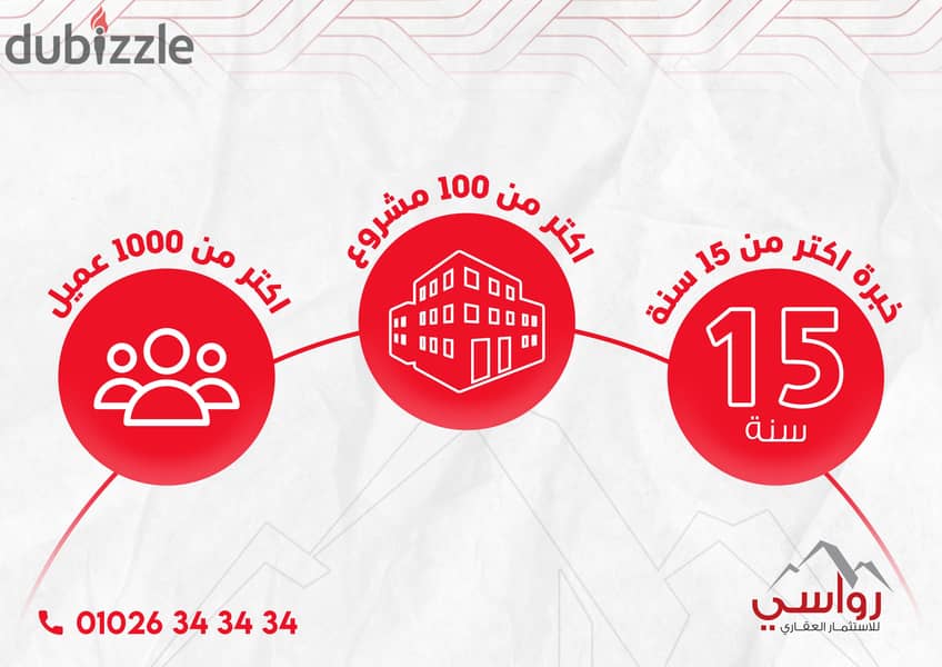 للبيع شقة ارضي بجاردن 156م في شمال الرحاب خطوات من طريق السويس بمقدم 30% وتقسيط 48 شهر 2