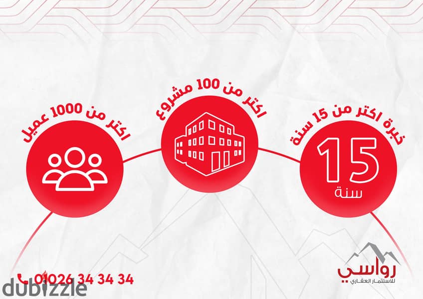 شقة تمليك 175م نصف تشطيب أمام مدينة الرحاب تقسيط على 4 سنوات دقائق لـ شارع التسعين 3