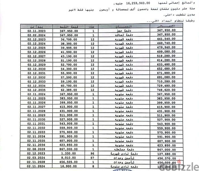 فيلا للبيع في مدينه نور 270 متر نموذج Q1 رباعي 01010367777 8