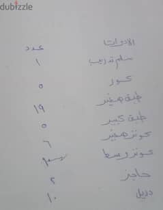 ادوات