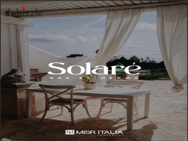 With only 5% down payment, a fully finished 3-room chalet in Solare Ras El Hekma with Misr Italia - 25% cash discount 19