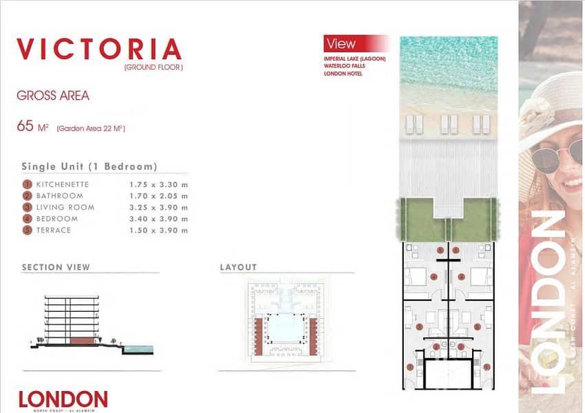 Chalet 65 meters VICTORIA with garden 22 meters for sale in London project by JD Holding Company in New Alamein, North Coast, Royal Coast area 3