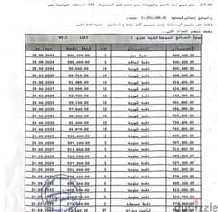 للبيع في مدينتي شقة  167م B14 بأوفر تجاري