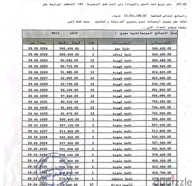 للبيع في مدينتي شقة  167م B14 بأوفر تجاري 0