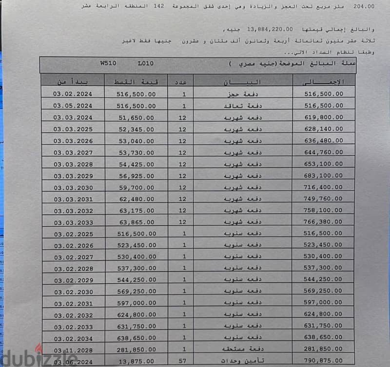 شقة204م ( b14 ) احدث مراحل مدينتي  حجز قديم  و أوفر مميز جدا 1