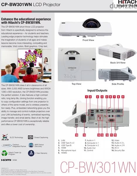 ‏Hitachi short throw CP-BW301WN Projector 3,000 Lumens 6