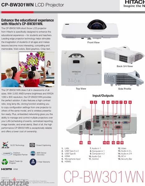 ‏Hitachi short throw CP-BW301WN Projector 3,000 Lumens 7