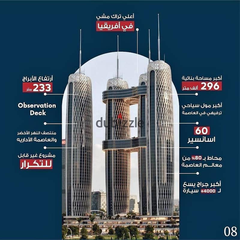 NILE BUSINESS TOWER مكتب اداري للبيع باكبر فرصة للادارة و الاستثمار في قلب الداون تاون بالعاصمة الادارية نايل بيزنيس تاور 11