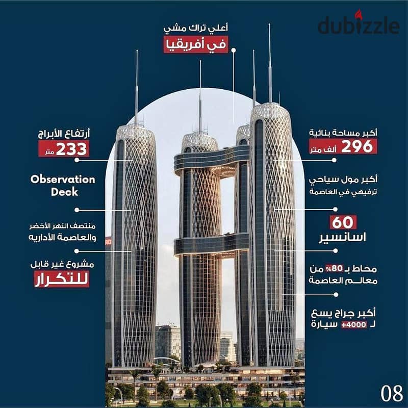 An administrative office for sale with the good opportunity for management and investment in Downtown in the new Capital, NILE BUSINESS TOWER 10