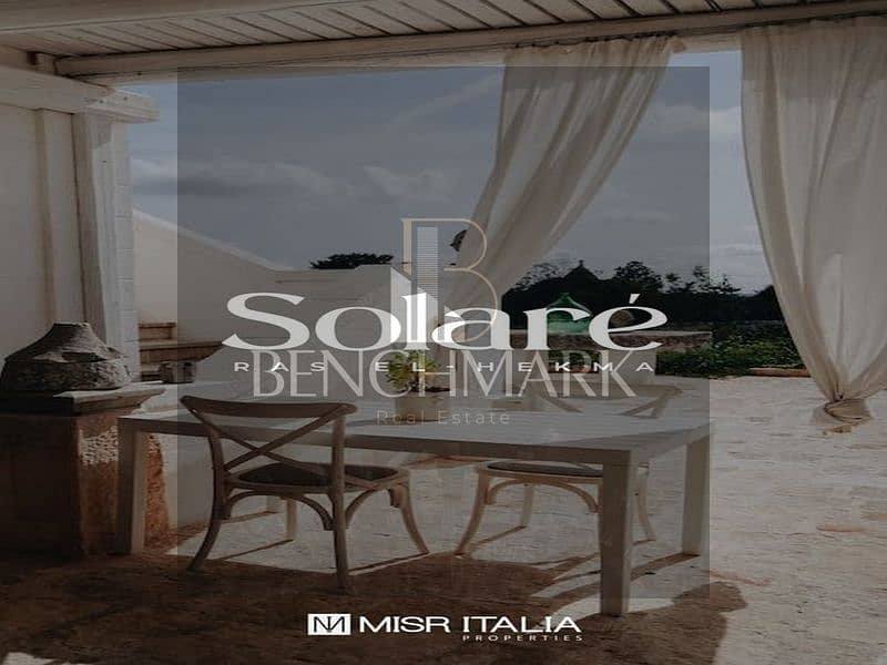 Ground Chalet 123m for sale in Solare village North Coast Fully Finished and Sea View in kilo 199 near to hacienda bay and fouka road ,in installments 3