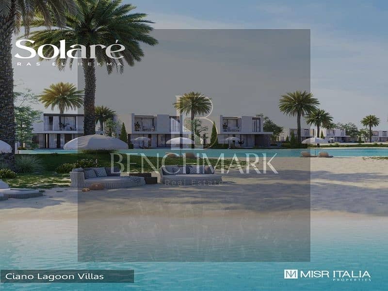 Ground Chalet 123m for sale in Solare village North Coast Fully Finished and Sea View in kilo 199 near to hacienda bay and fouka road ,in installments 10