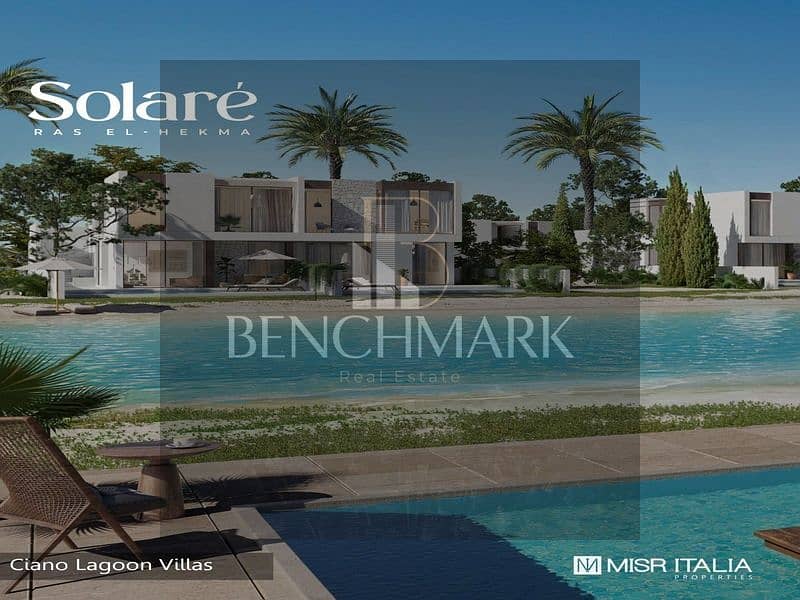 Garden chalet for sale 2Bdr fully finished installments over 10 years in Solare Misr Italy Ras El Hekma North Coast between Mountain View, Swan Lake 7