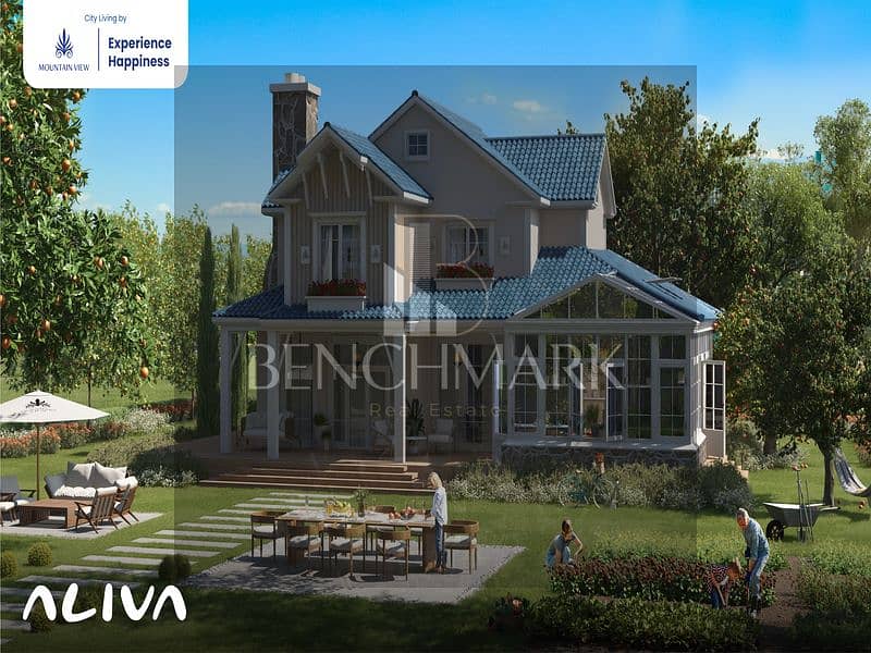 Standalone villa 350 m for sale in Aliva Mountain View Compound, Mostakbal City, New Cairo, next to Madinaty, in installments 14