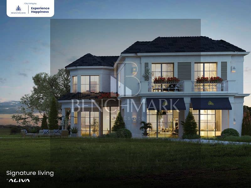 Standalone villa 350 m for sale in Aliva Mountain View Compound, Mostakbal City, New Cairo, next to Madinaty, in installments 21