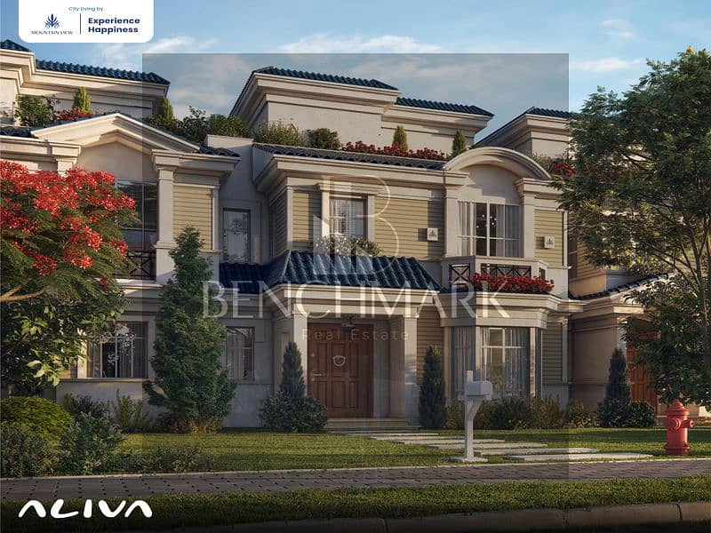 Standalone villa 350 m for sale in Aliva Mountain View Compound, Mostakbal City, New Cairo, next to Madinaty, in installments 22