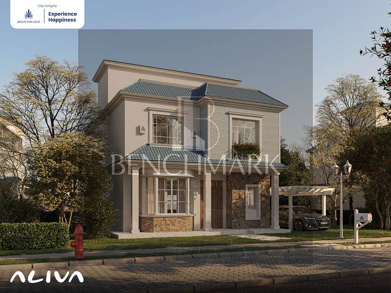 Standalone villa 350 m for sale in Aliva Mountain View Compound, Mostakbal City, New Cairo, next to Madinaty, in installments 23