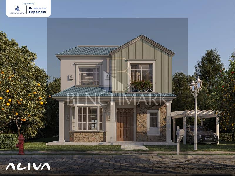 Standalone villa 350 m for sale in Aliva Mountain View Compound, Mostakbal City, New Cairo, next to Madinaty, in installments 24