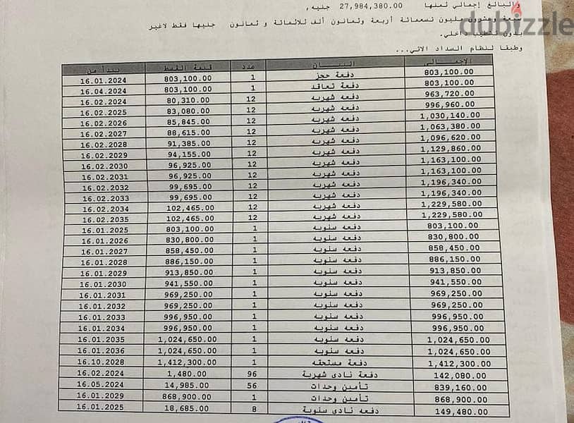 بأوفر لن يتكرر فيلا مستقلة للبيع فى نور نموذج B غير مجروحة وبفيو مفتوح 3