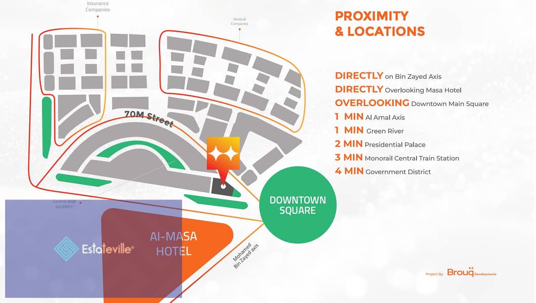 For walking and shopping, a ground floor commercial store of 69 meters + 20 external meters, facing directly to the Al Masa Hotel 6