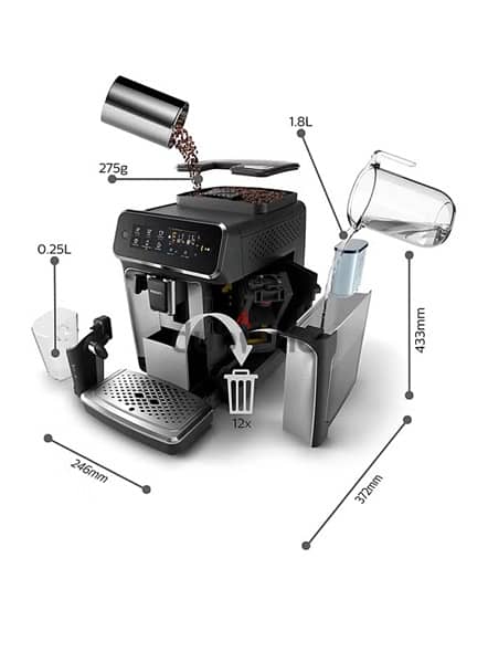 Series 3200 Fully Automatic Espresso Machine, 15 Bar 5