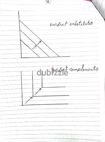 مدرس اقتصاد للجامعات و الدراسات العليا باللغتين العربية والانجليزية 0