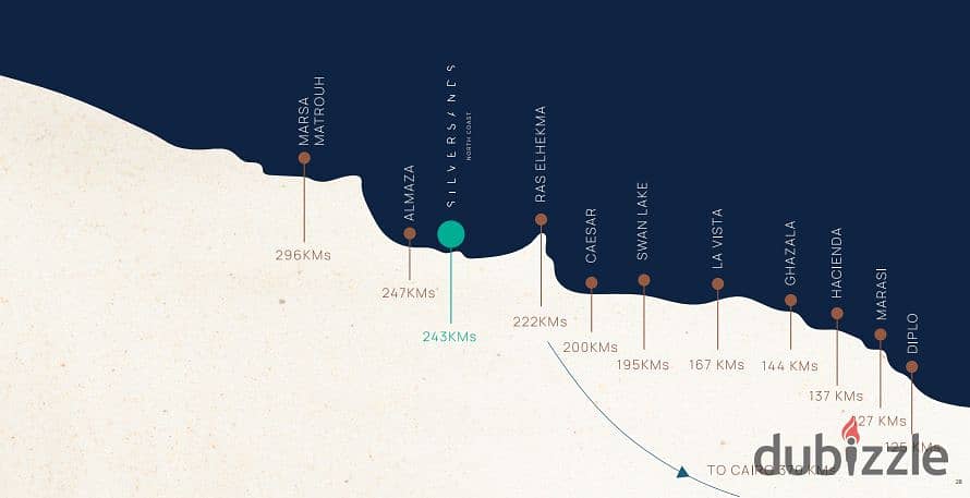 فيلا Sea View للبيع في ارقي مشروع بالساحل الشمالي SILVER SANDS من شركة Ora بمقدم 10% و تسهيلات علي السداد 2