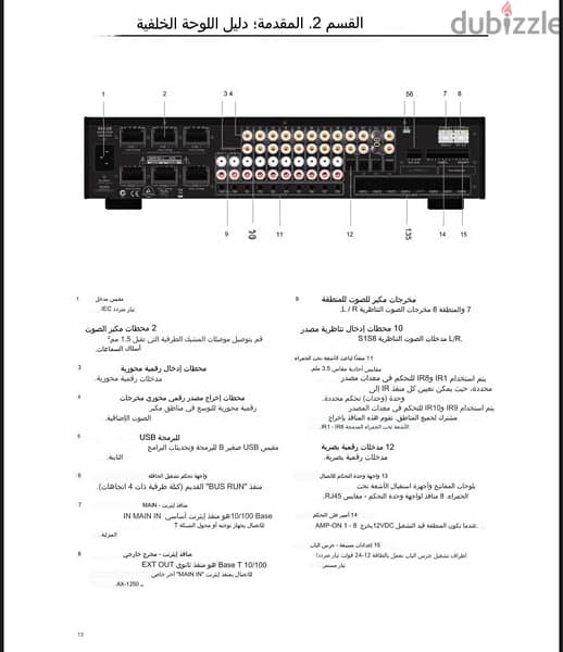 للشركات الكبري والفنادق 2