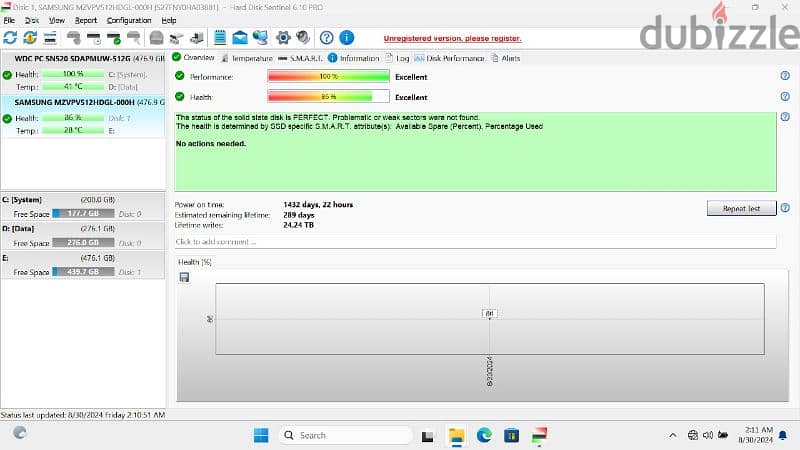 هارد ديسك سامسونج NVMe 512 2