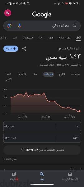 100000 ليره تركى 4