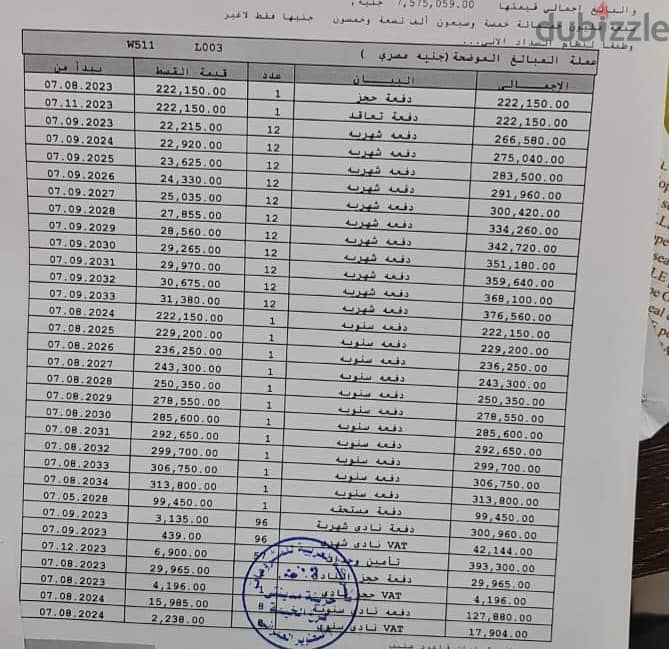 امتلك شقتك فى B14 مدينتى مساحة 142 م حجز قديم بفيو واطلالة مميزة 4