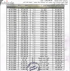 شقه 107م للبيع في أحدث مراحل مدينتي b12 طرفيه