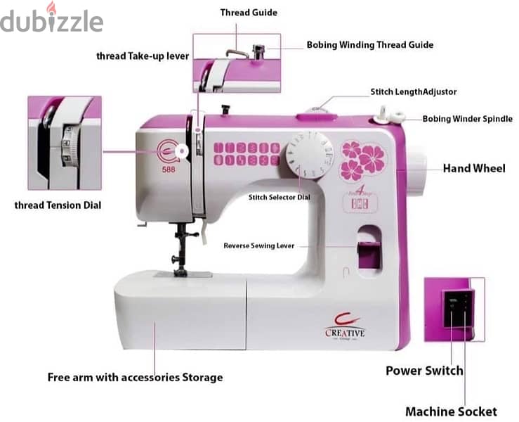 (sewing machine) ماكينة خياطه كرييتف ٥٨٨ 1