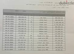 شقه لقطه 116م للبيع بمدينتي استلام فوري b12