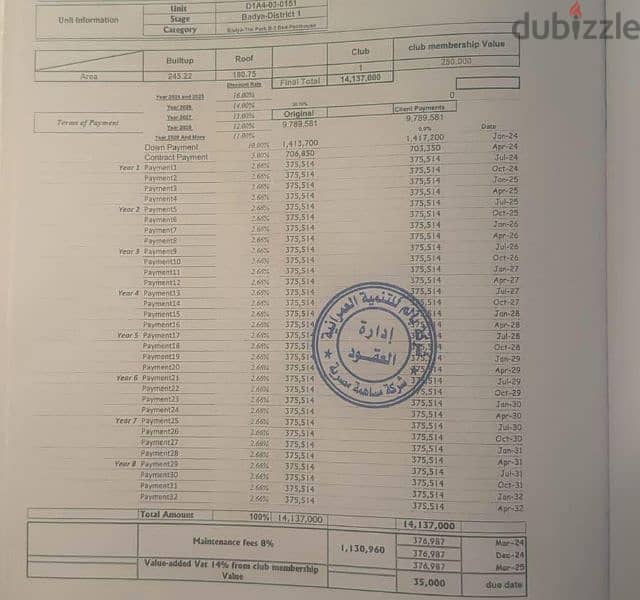 بنتهاوس للبيع في بادية بالم هيلز أكتوبر ,برايم لوكيشن 2