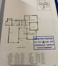 Direct from owner Mountian view icity oct ready to move 200m aprt