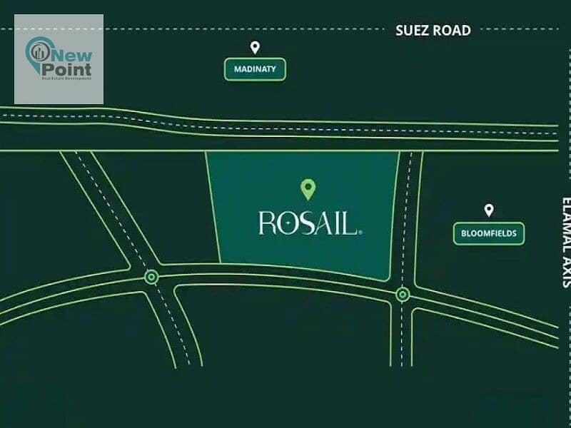 تاون هاوس للبيع في كمبوند روسيل سيتي    Rosail City Mostakbal City 16