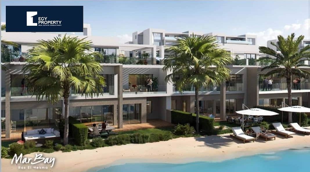 With 5% down payment own your Fully Finished Twin house with private pool now in New North Coast in Mar bay Ras El Hekma 8