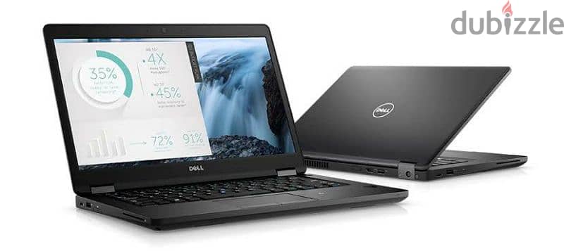 Dell latitude 0