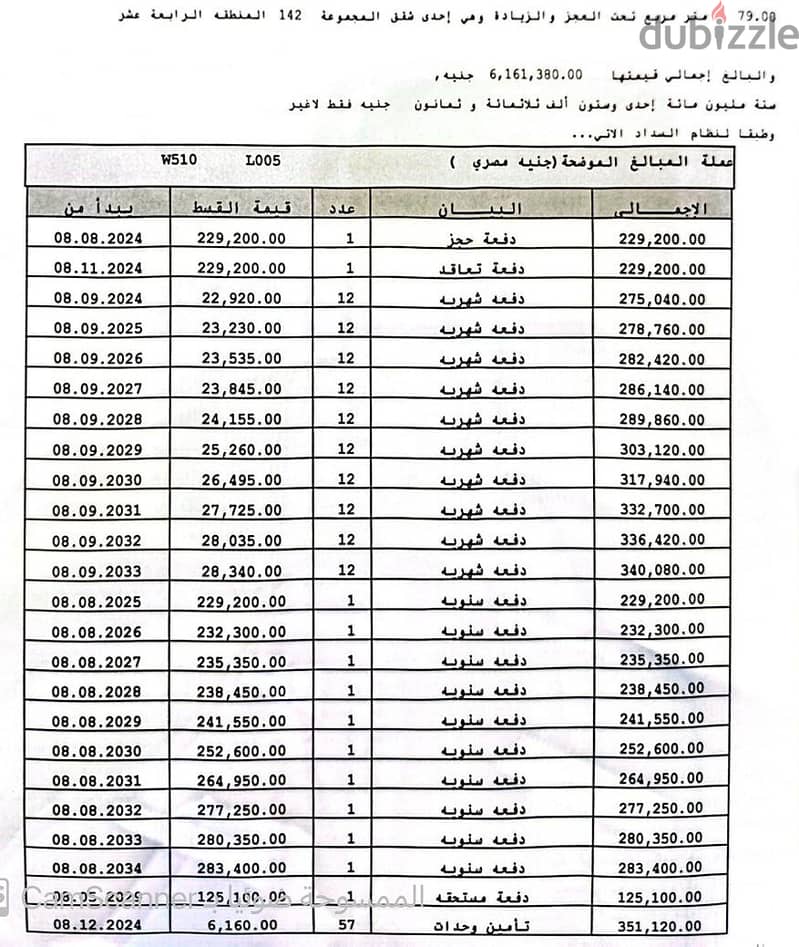 فرصة للتمليك بمدينتى شقة 79متر فى B14 موقع مميز جدا 1