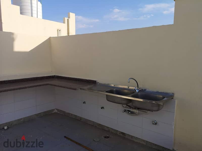 Penthouse for rent in Zizinia Compound, Fifth District, near AUC  Garden view  Double face 2