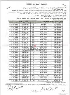 شقه للبيع في مدينة نور لقطه اجمالي ممتاز 0