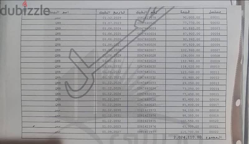 للبيع بمدينتي استوديو 61م في b8 ارقي مراحل مدينتي بأوفر تجاري جداا 1