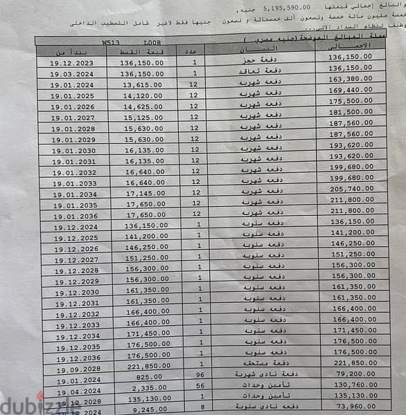 للبيع بمدينة نور ٩٨ م   Apartment for sale at nour city Tmg 98m 6