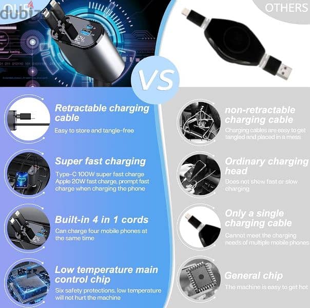 Retractable Car Charger with 100W 5