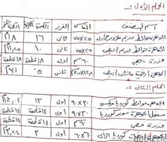 تصفيه سيراميك الجوهره